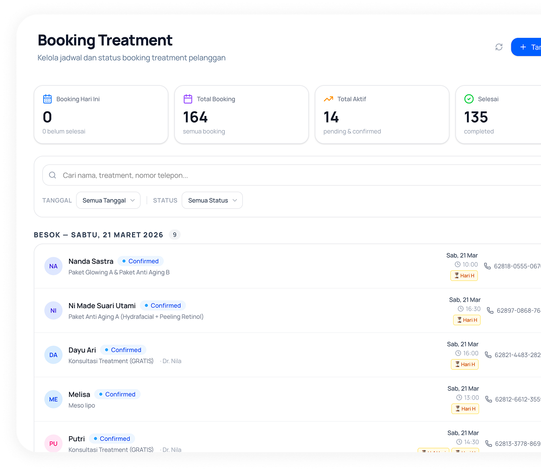 Jadwal Terisi Otomatis